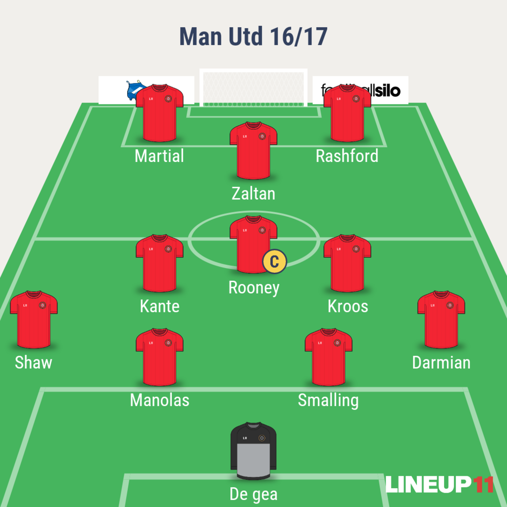 LINEUP111464208277094_zpsfsiormcv.png