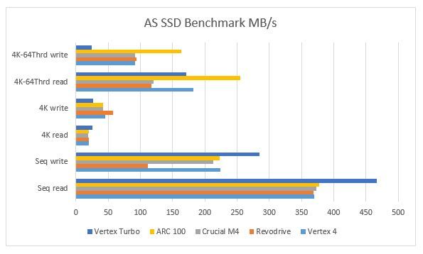 ASSSD_zpsb7dff542.jpg