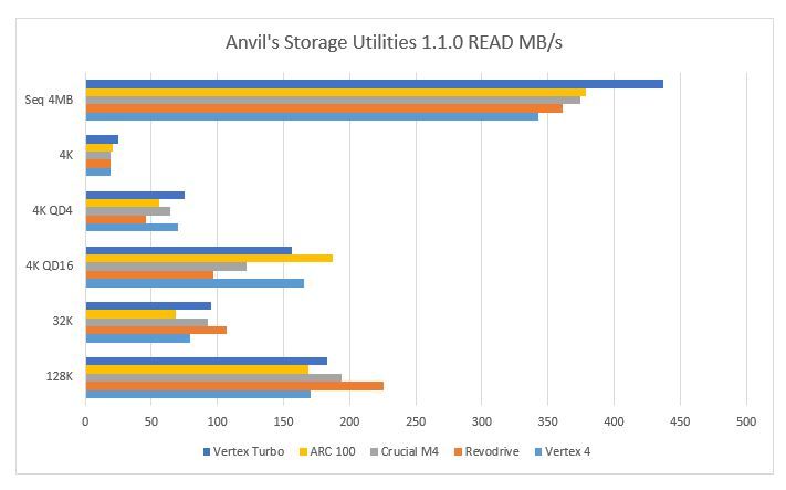 Anvils_zpsf52acfa0.jpg