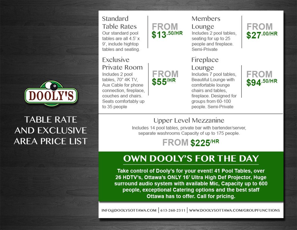 Rates