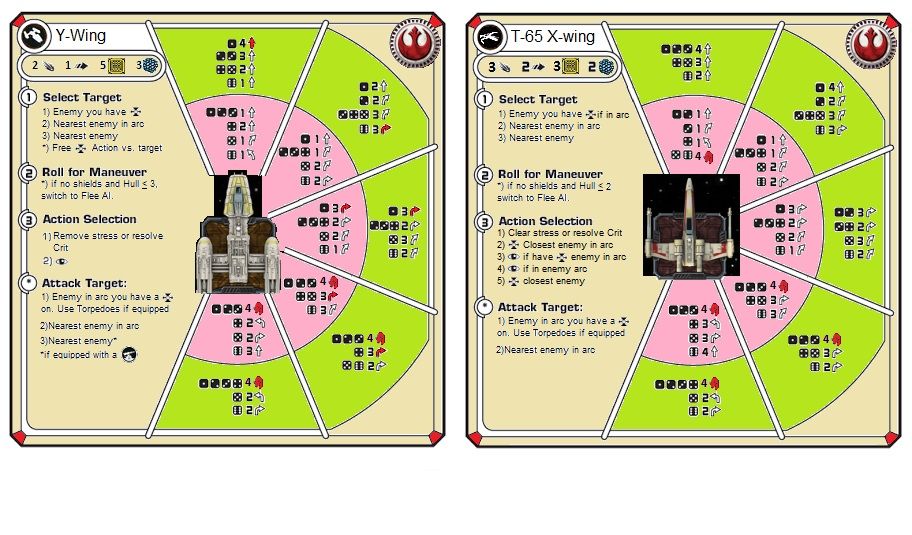 X-wing%20and%20Y-wing%20AI%20updated_zps