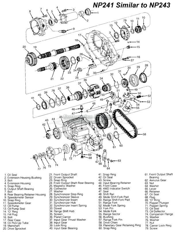 Yuba City Dodge >> Transfer Case Rebuild Question - Dodge Cummins Diesel Forum Yuba City Dodge >> Transfer Case Rebuild Question - Dodge Cummins Diesel Forum