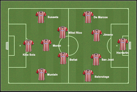 ALINEACION%20BILBAO%20j30_zpsjwe9cyyo.pn