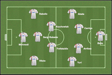 ALINEACION%20SEVILLA-%20J22_zpsktofvusq.