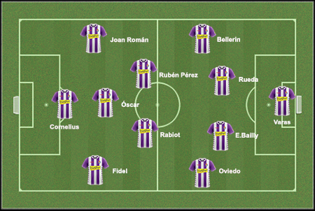 ALINEACION%20VALLADOLID-SEVILLA%20J22_zp