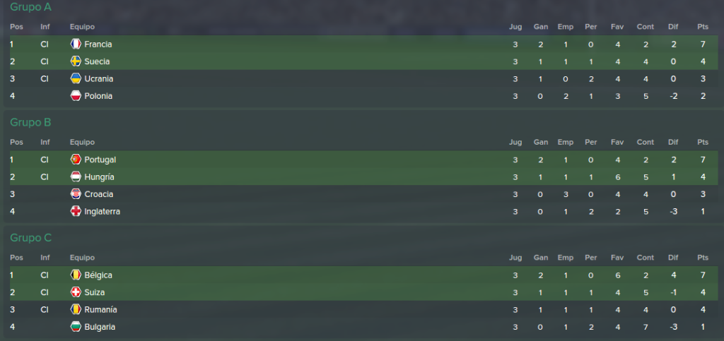 fase%20de%20grupos%20eurocopa%202016%201