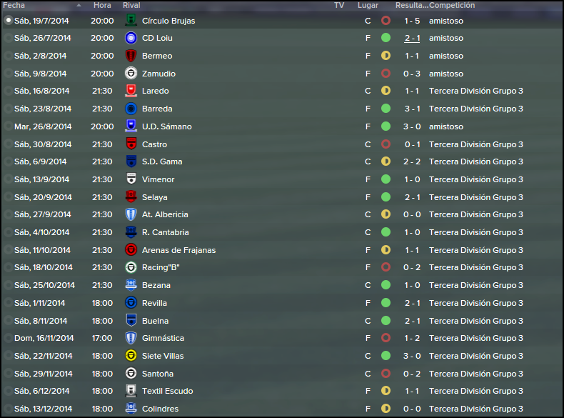 resultados%201%202014-15_zpsv92fkice.png